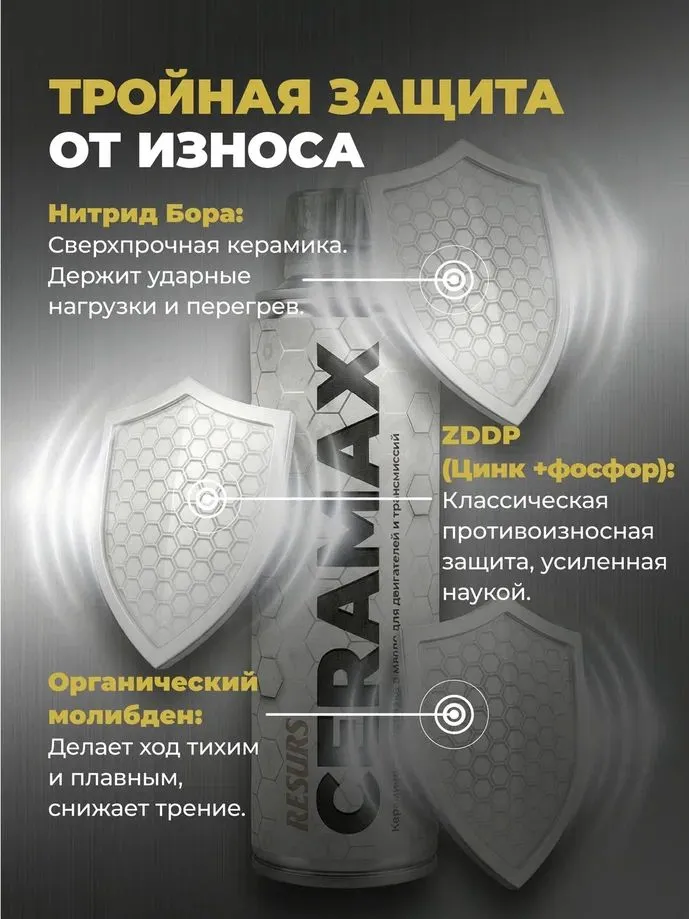 Ceramax 270 мл