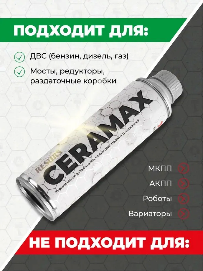 Ceramax 270 мл