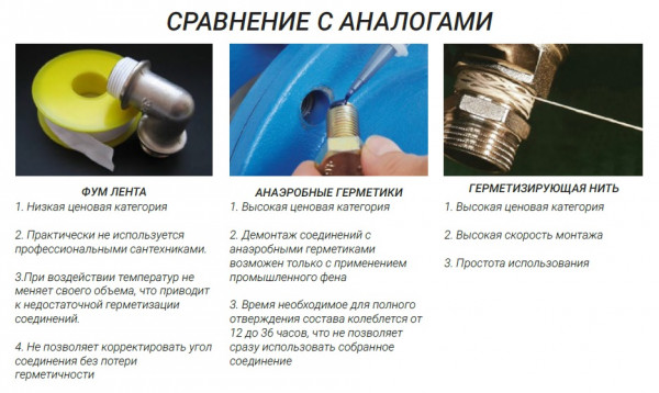 Паста Pastum H2O (Набор со льном) — ВМПАВТО