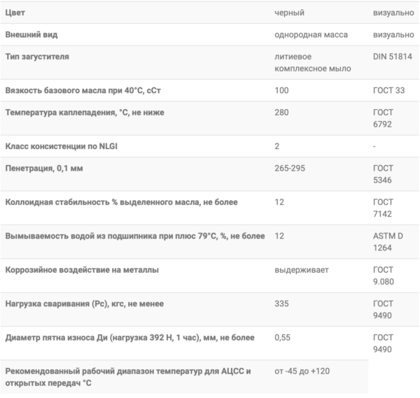 МС SPM 100-2P — ВМПАВТО