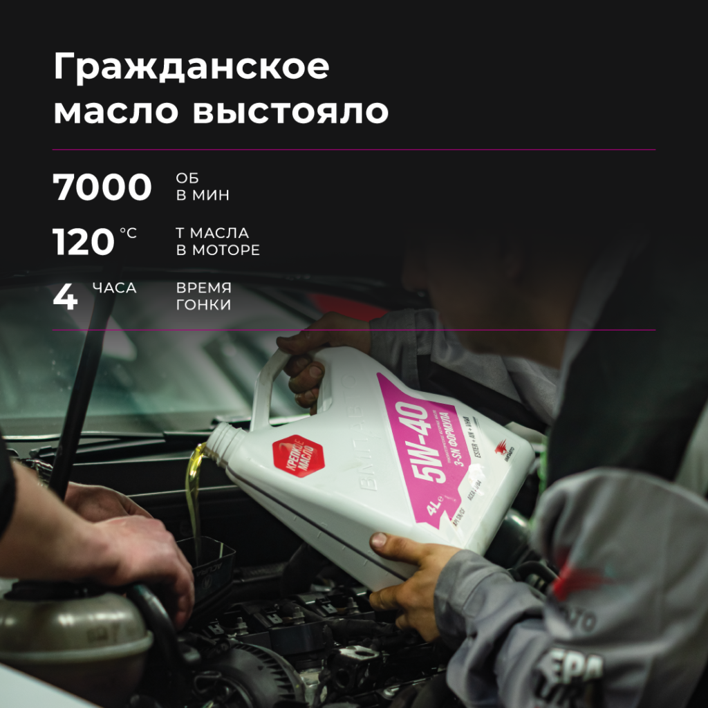 Моторное масло MOTIVE5W-40 API SN/CF A3/B4 Синтетическое — ВМПАВТО