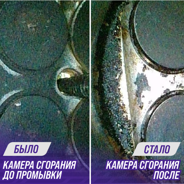 Очиститель форсунок и камеры сгорания — концентрат (КОФКС) — Промывка ...