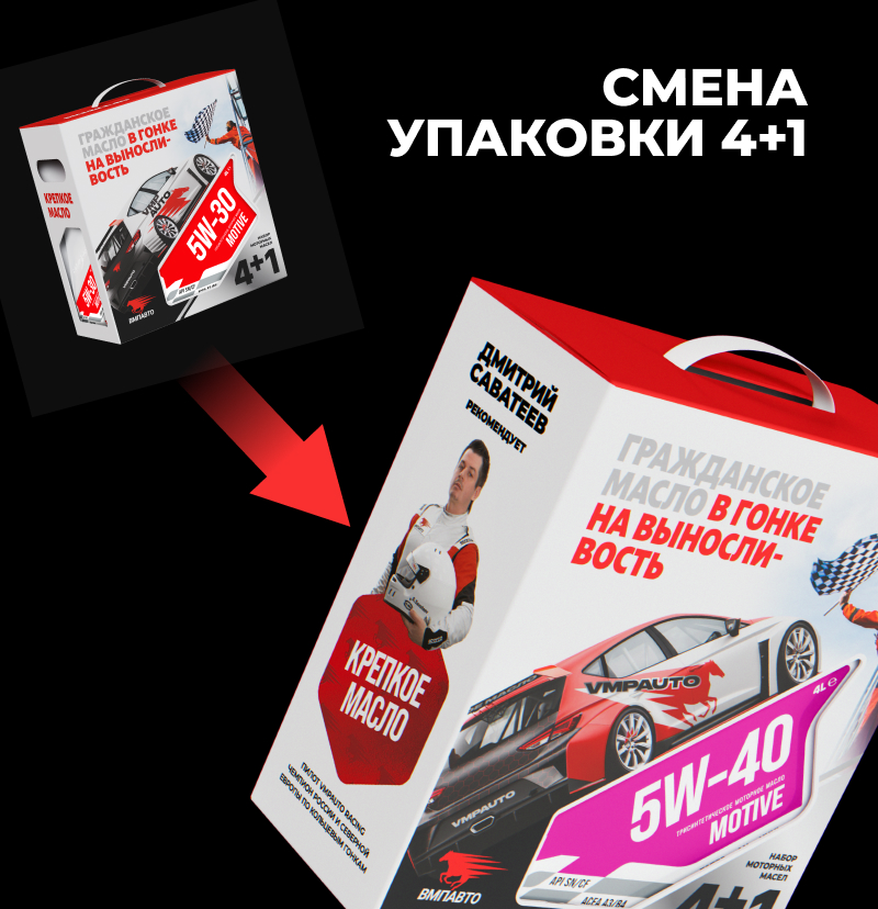 Смена упаковки 4+1: причины и подробности